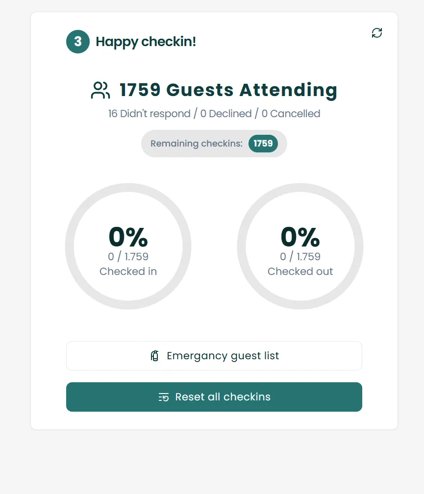 Treffio billet dashboard